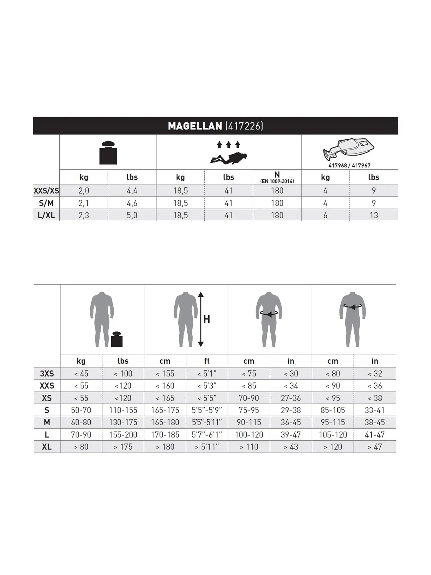 MARES MAGELLAN JACKET Mares