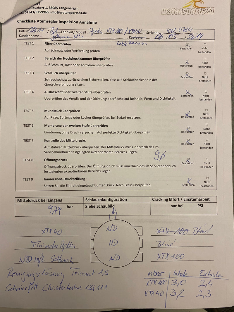 Ablauf Atemreglerservice