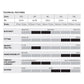 MARES AVANTI PURE-X FLOSSE Mares