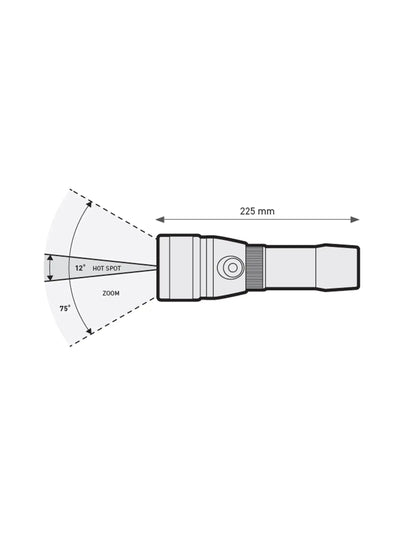 MARES EOS 32LRZ LAMPE Mares