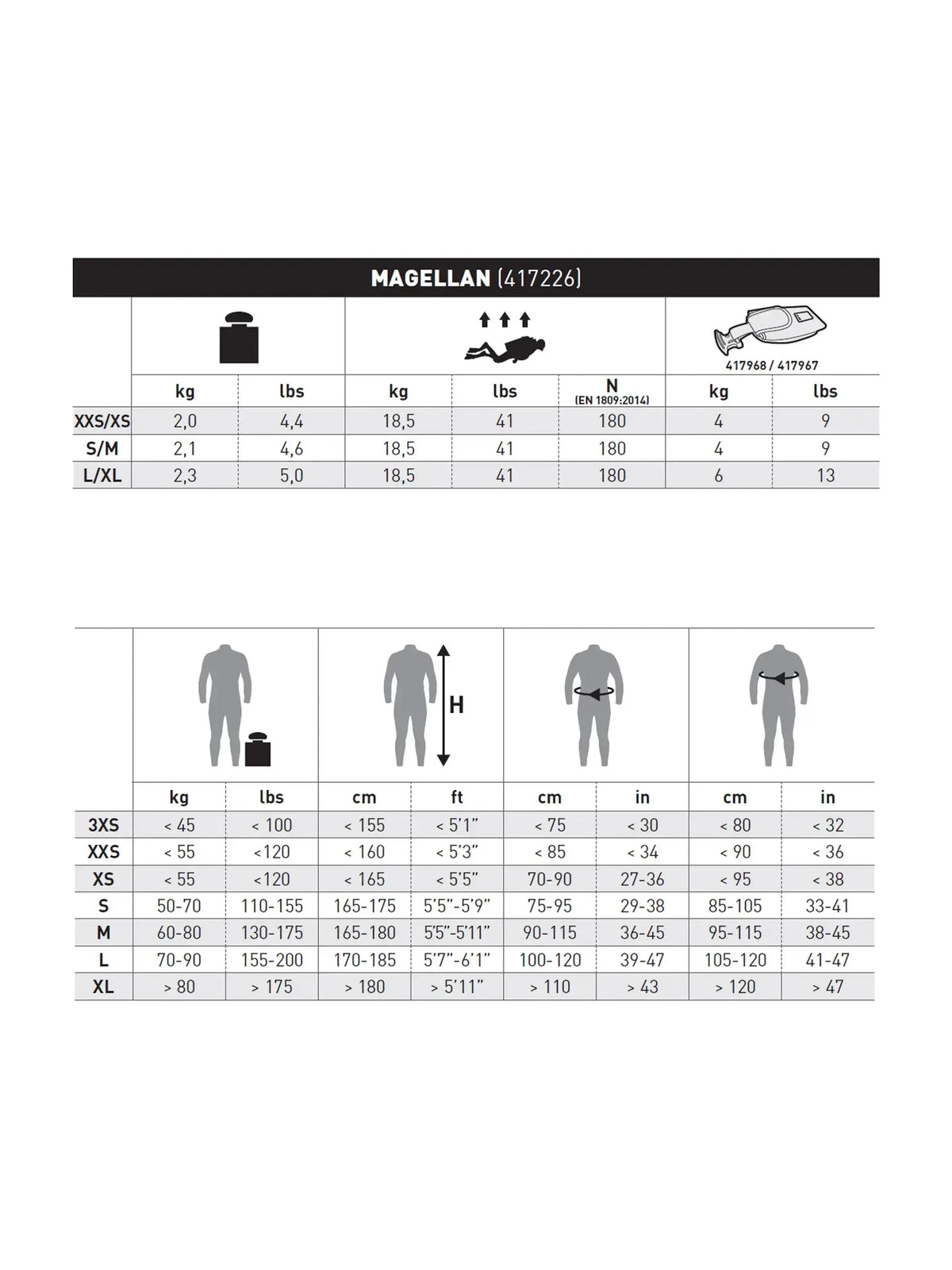 MARES MAGELLAN JACKET Mares