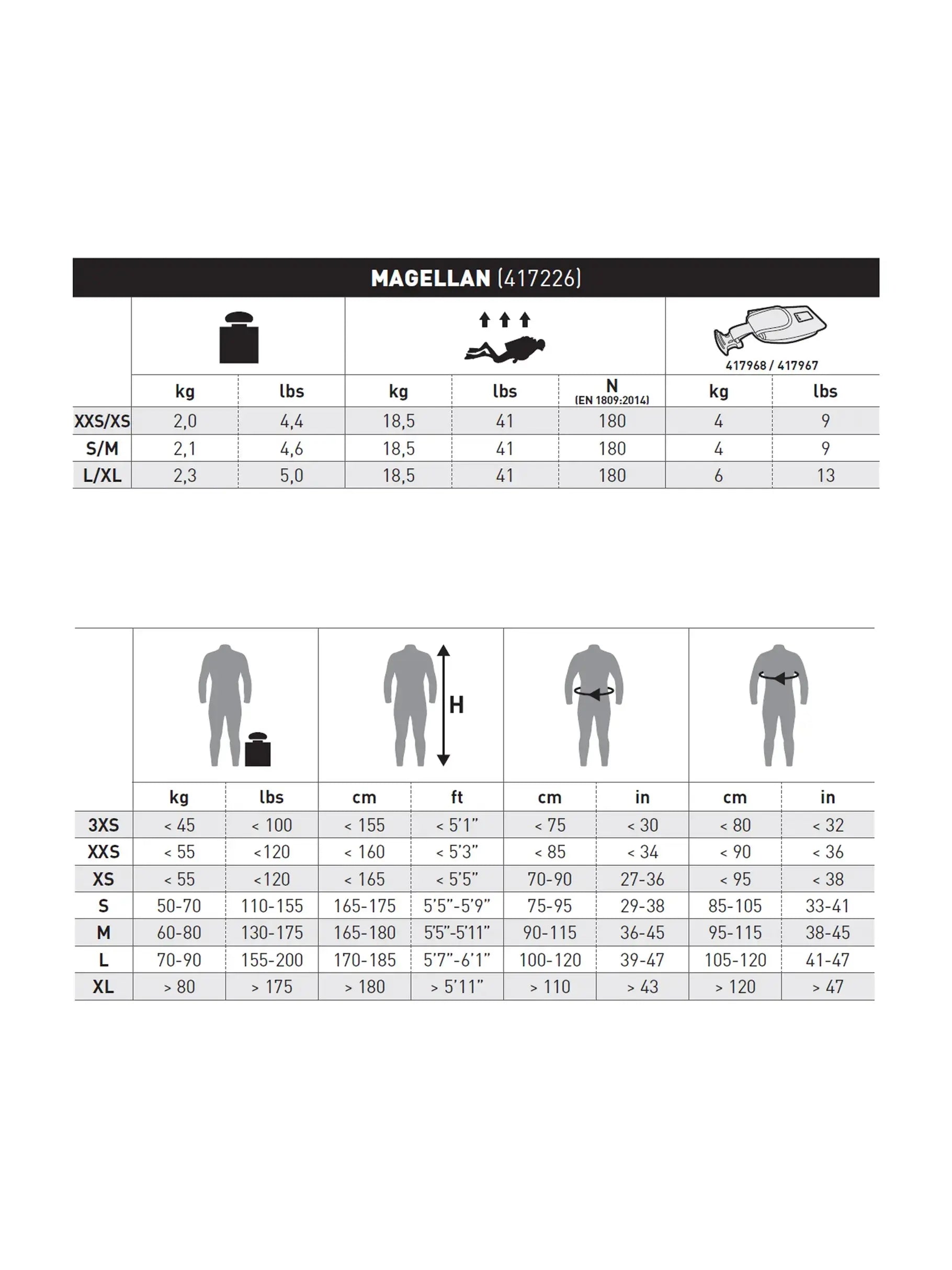 MARES MAGELLAN JACKET Mares