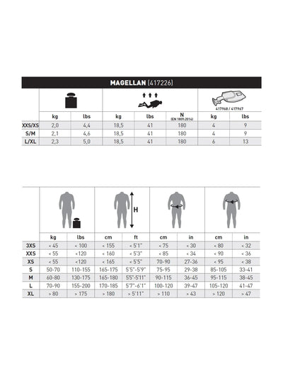 MARES MAGELLAN JACKET Mares